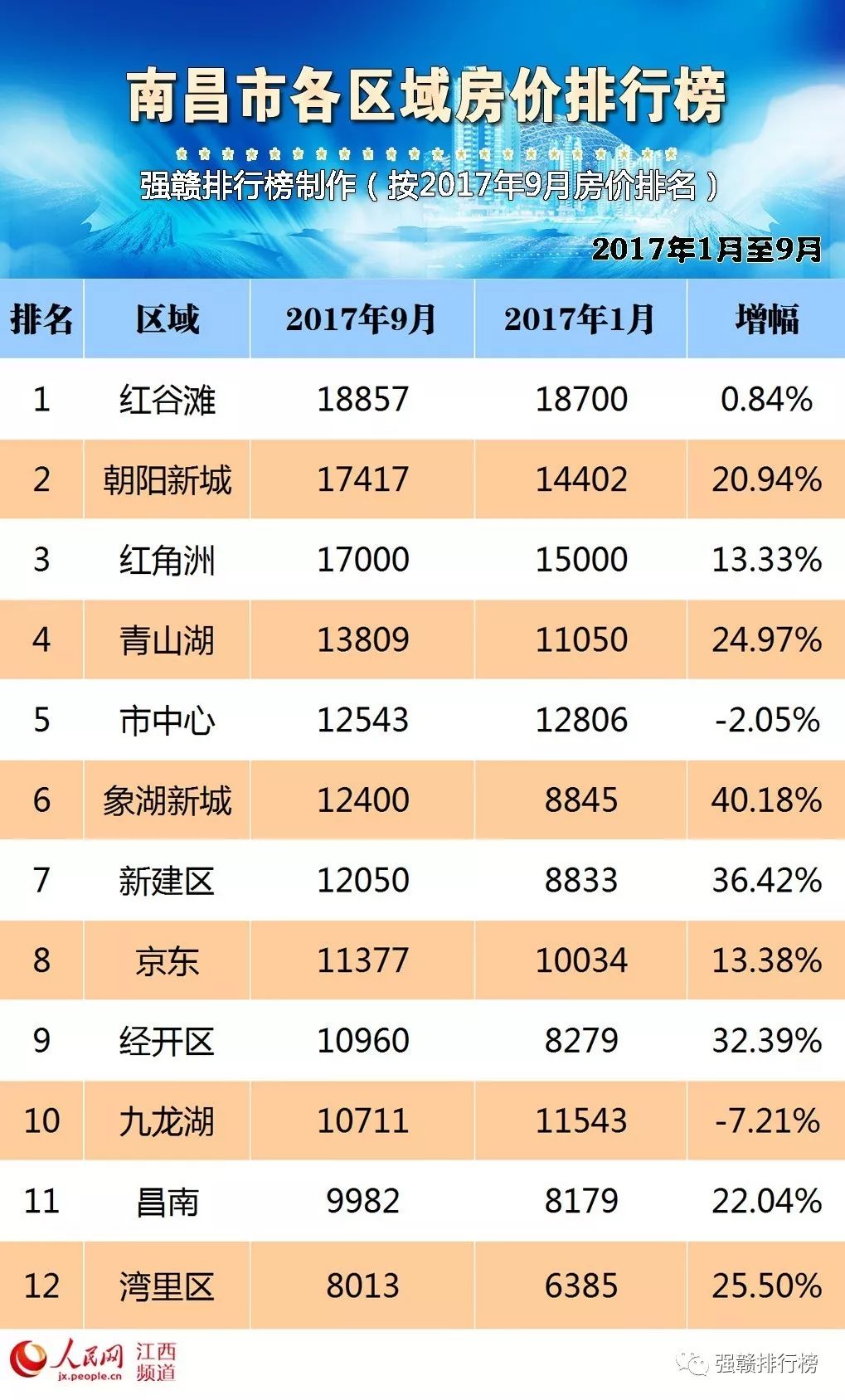 江西永新房價走勢揭秘，最新消息、趨勢分析與未來展望