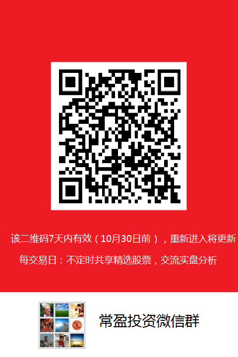 微商群二維碼最新趨勢探討與應用分析