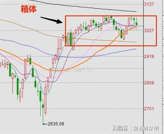 亞龍灣股票最新動態(tài)全面解讀