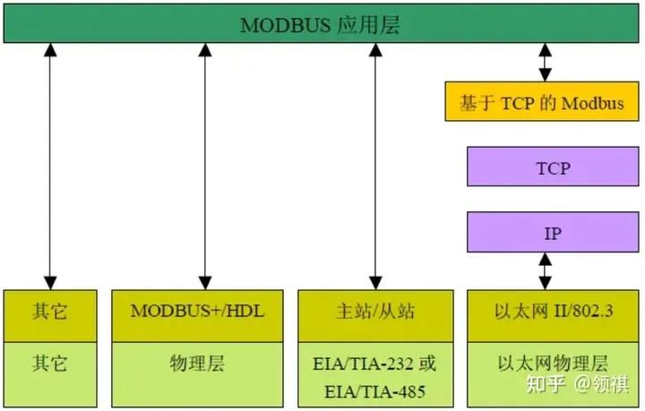 在線數據轉換，重塑數字時代的核心動力