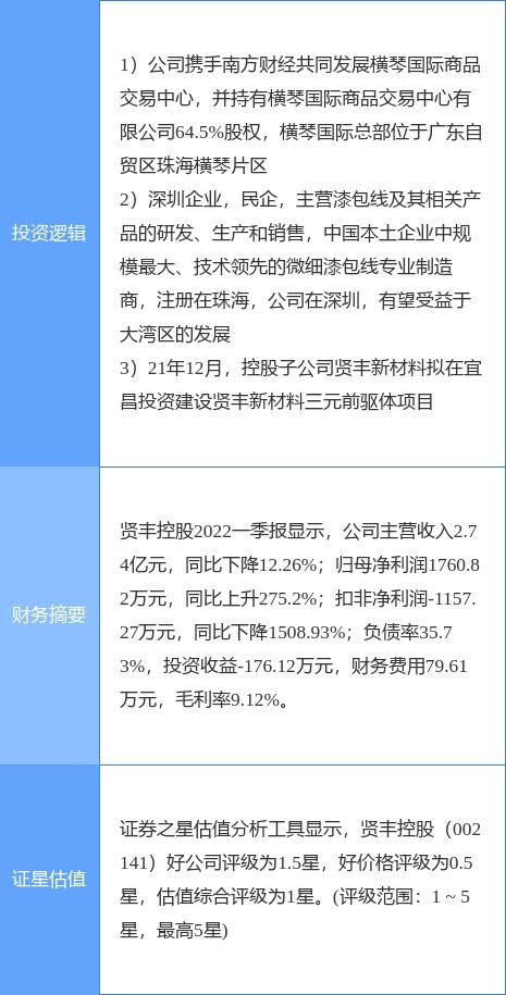 賢豐控股股票最新消息全面解讀