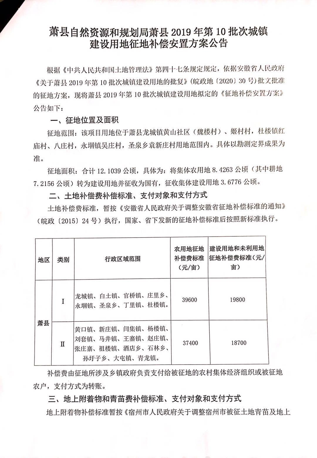 蕭縣政府網發布深化政策公開公告，推動縣域發展新篇章啟動