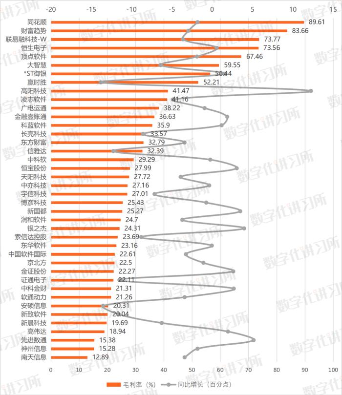 貓貪余溫 第2頁