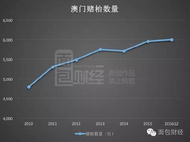 新澳門彩出號綜合走勢圖看331斯,實地分析數據設計_ChromeOS21.682