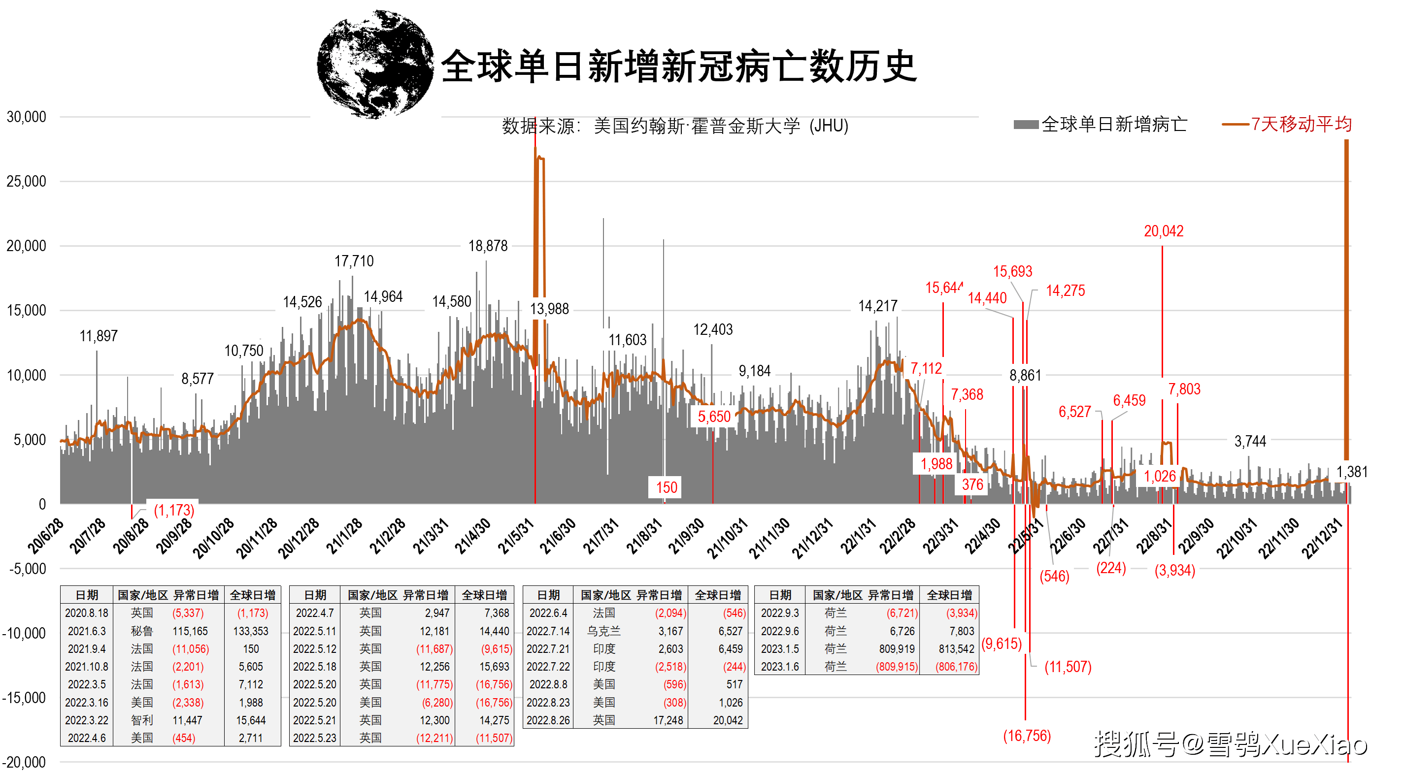 澳門2023資料大全,數據資料解釋落實_至尊版41.463