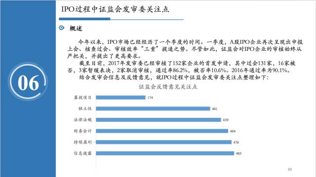 2024全年資料免費大全,詮釋解析落實_進階款69.986