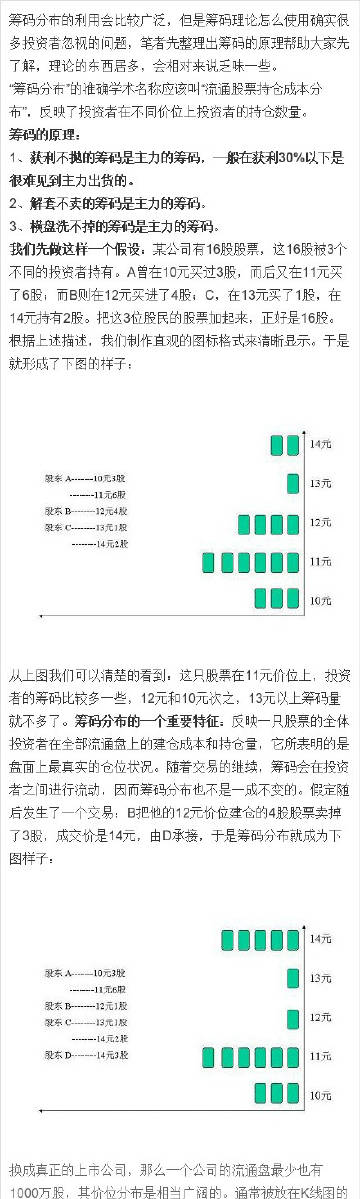 漫步の憂逸云 第2頁