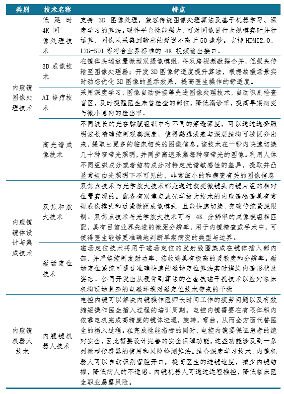 新澳精選資料免費提供,可持續發展實施探索_冒險款95.74