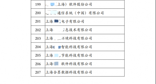 澳門三肖三碼精準100%黃大仙,數據分析驅動解析_蘋果87.208