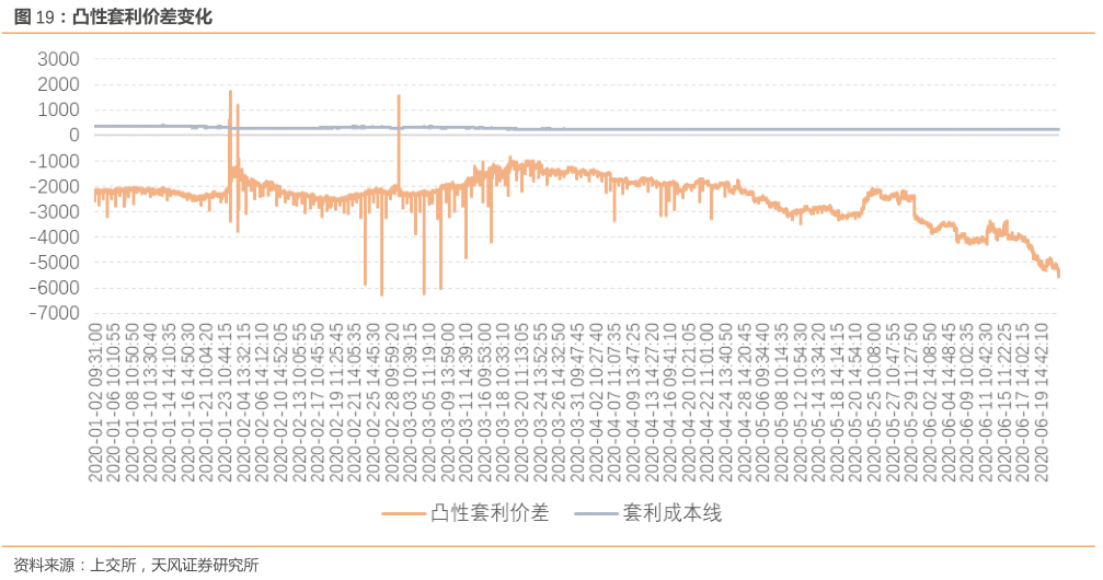 新澳門六開彩開獎結果2020年,精細分析解釋定義_bundle19.426