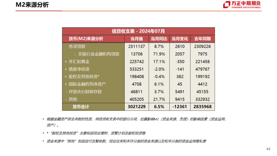 2024新奧資料免費(fèi)精準(zhǔn)天天大全,現(xiàn)狀解答解釋定義_Windows66.859