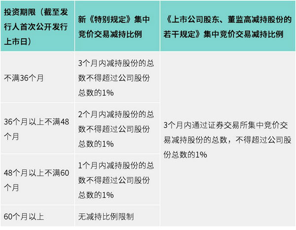 新奧長期免費資料大全,效率資料解釋落實_M版26.196