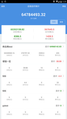 7777788888精準管家婆,定性評估說明_豪華款40.873