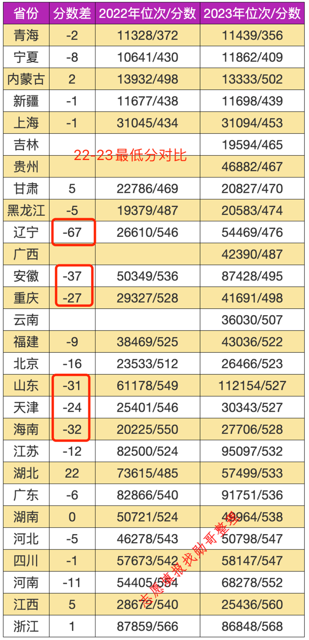 2024年正版資料大全,仿真技術方案實現_精裝款72.992