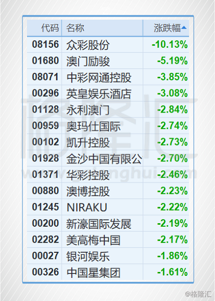 新澳全年免費資料大全,時代資料解釋落實_專屬款83.524