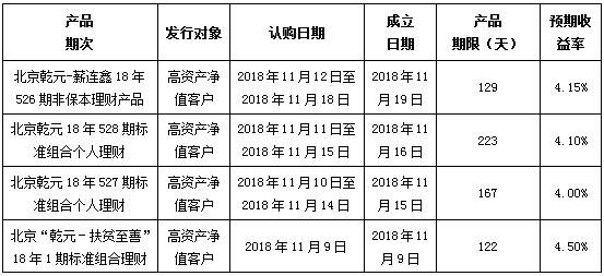 2024年11月22日 第58頁