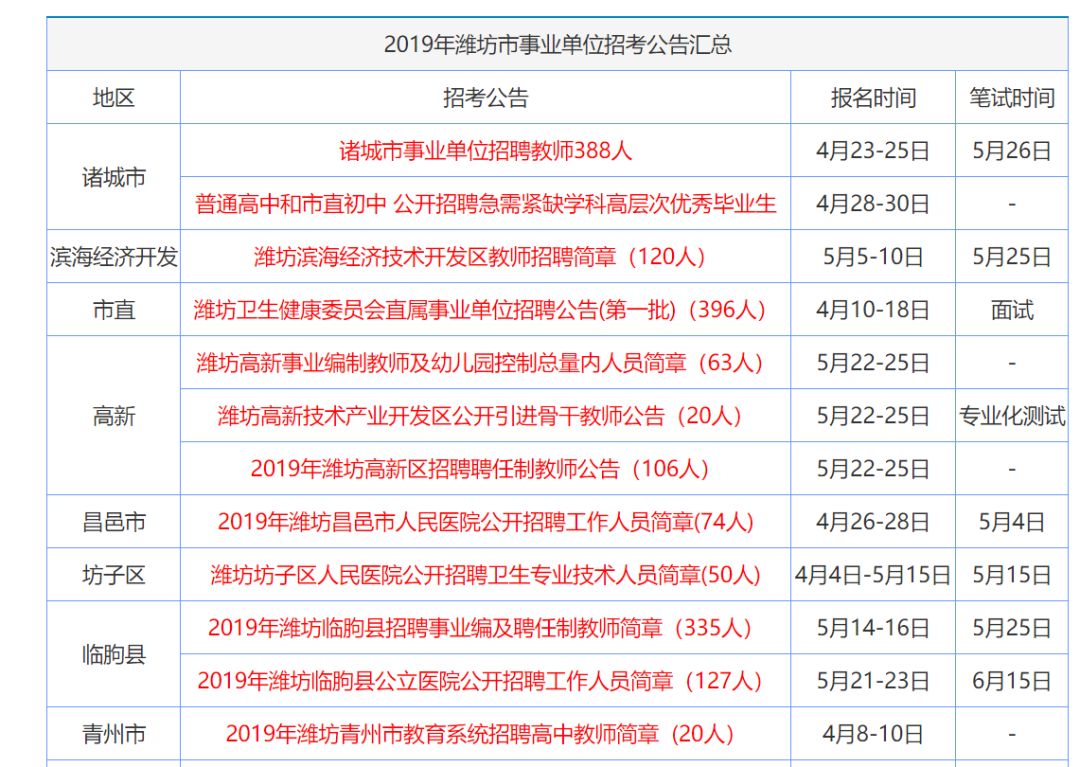 香港正版資料全年免費公開一,實地說明解析_專業(yè)版22.816