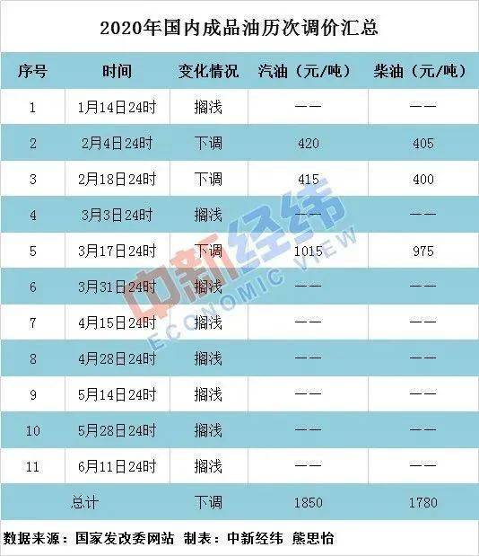 新澳門今晚開獎結果+開獎記錄,廣泛的解釋落實方法分析_S11.389