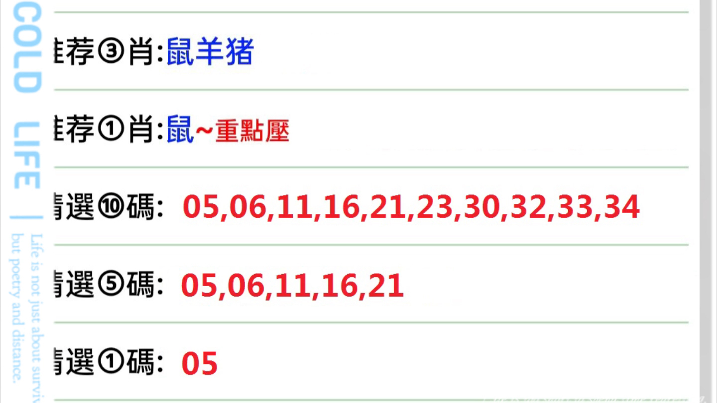 今晚澳門必出準(zhǔn)確生肖,正確解答落實_創(chuàng)意版18.526