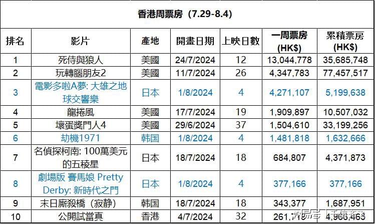 2024年香港正版內(nèi)部資料,經(jīng)典解釋落實_游戲版52.105