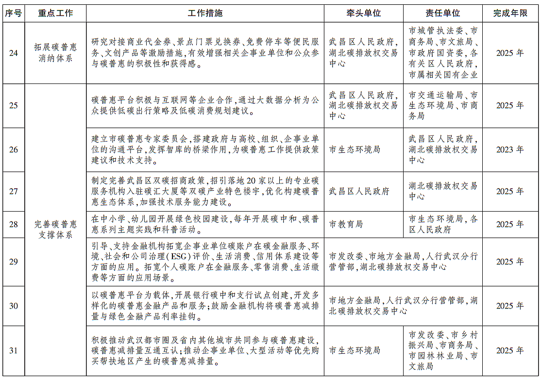 2023澳門精準(zhǔn)一肖100準(zhǔn),創(chuàng)造力策略實(shí)施推廣_標(biāo)準(zhǔn)版78.67