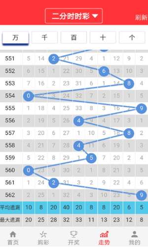 新澳門天天六開彩免費資料,詮釋解析落實_Advance63.642