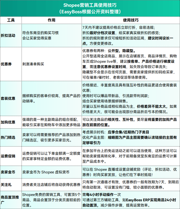 新奧免費料全年公開,決策資料解釋落實_mShop36.174