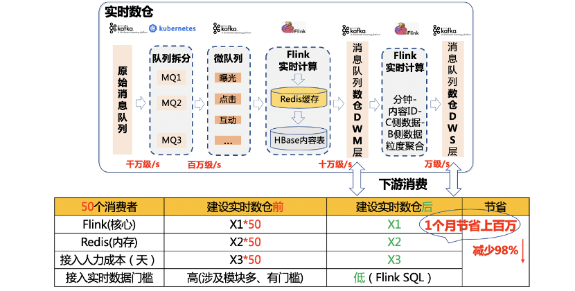 2024年天天開好彩資料,創(chuàng)新落實方案剖析_Elite38.116