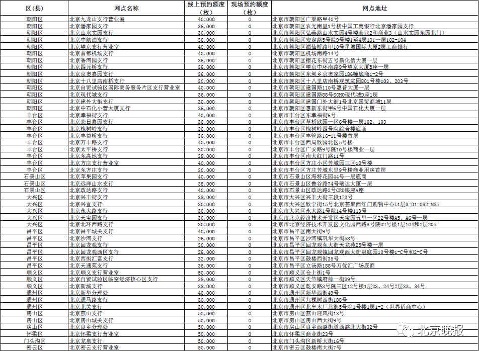 2024年新澳門今晚開獎結果查詢表,數據驅動執行方案_Deluxe96.743