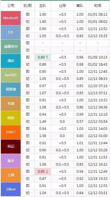 2024澳門今晚開特馬開什么,國產化作答解釋落實_豪華款22.72