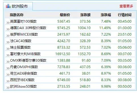 新澳門(mén)2024歷史開(kāi)獎(jiǎng)記錄查詢表,最新核心解答落實(shí)_Hybrid68.514