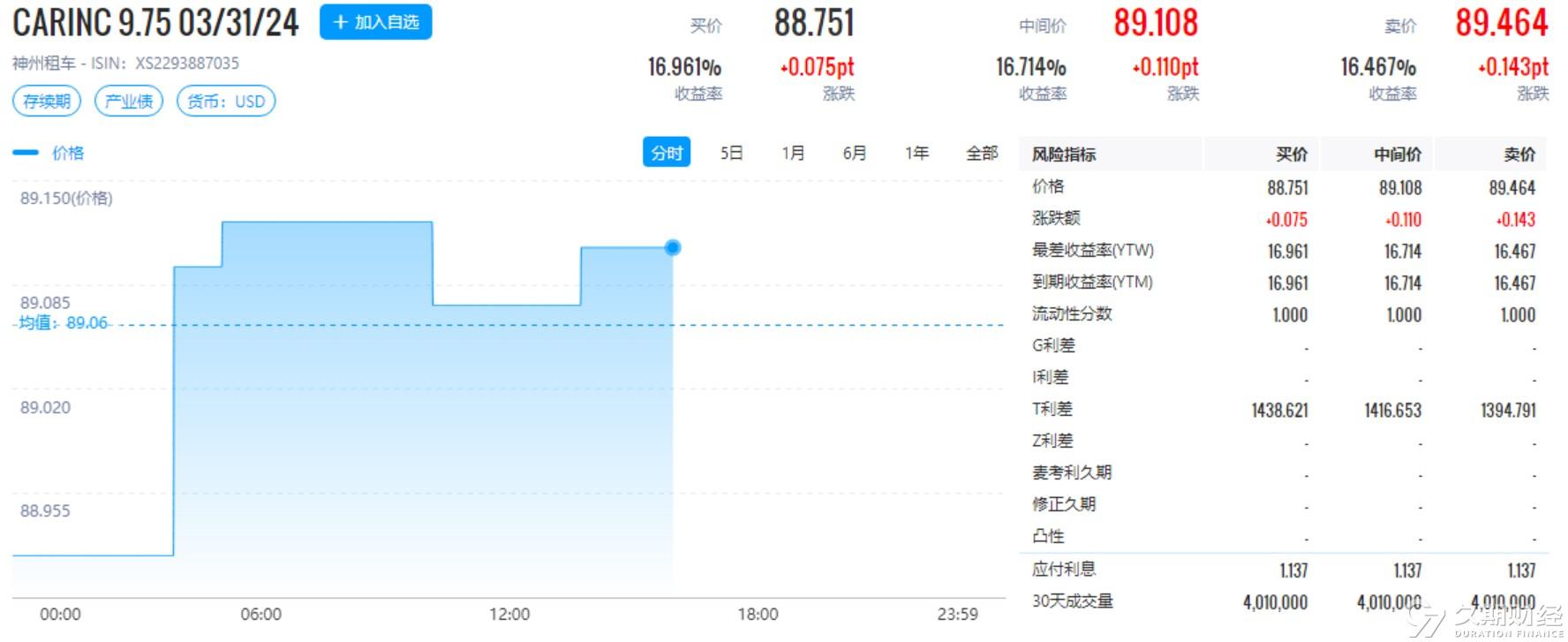 新奧2024年免費資料大全,實證解讀說明_戶外版13.732