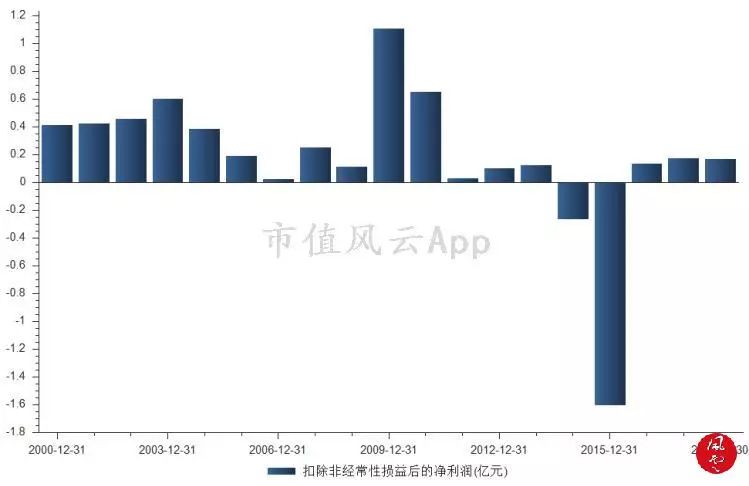 澳門最精準正最精準龍門客棧,符合性策略定義研究_OP44.510