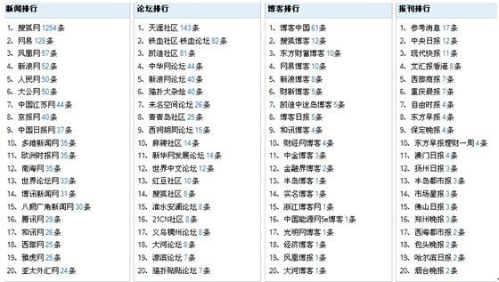 老澳門開獎結果2024開獎,國產化作答解釋落實_Windows73.101