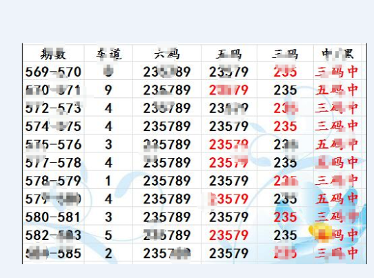 香港+六+合+資料總站一肖一碼,功能性操作方案制定_set51.380