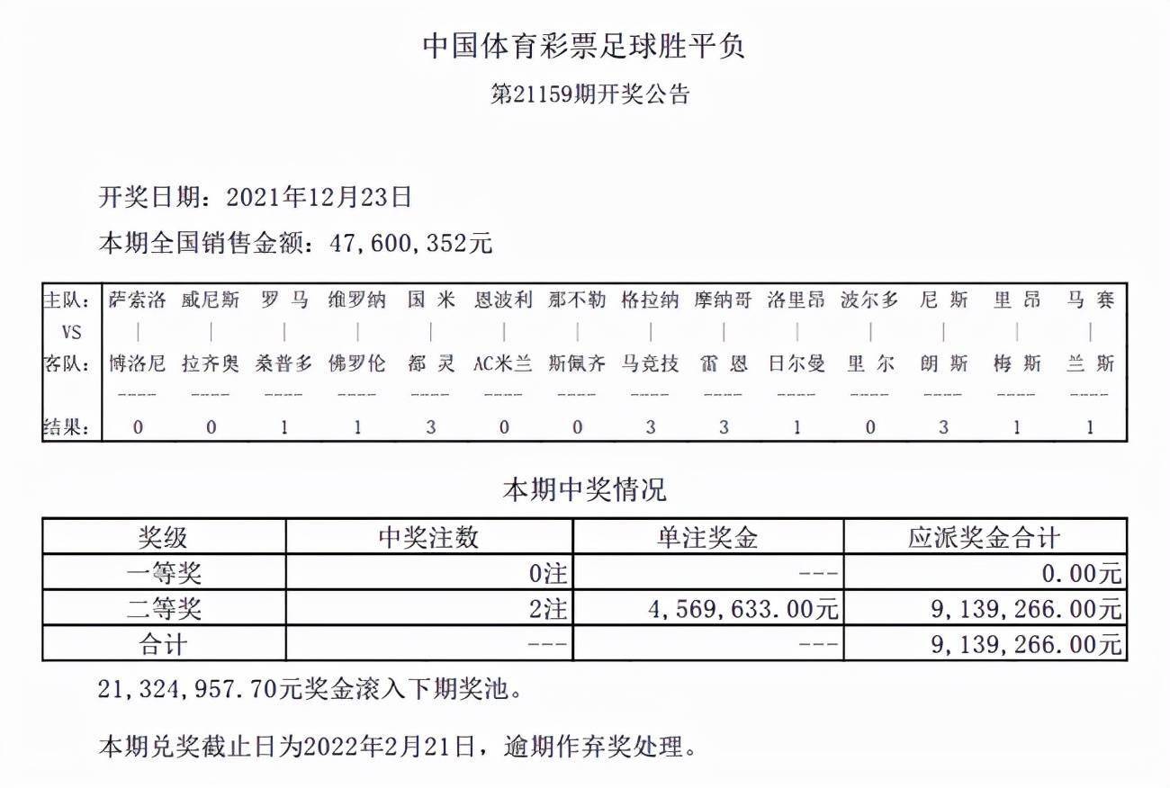 新澳天天彩免費資料2024老,安全性方案設(shè)計_Premium24.823