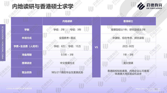 六資料香港正版,數據分析說明_復刻版29.41