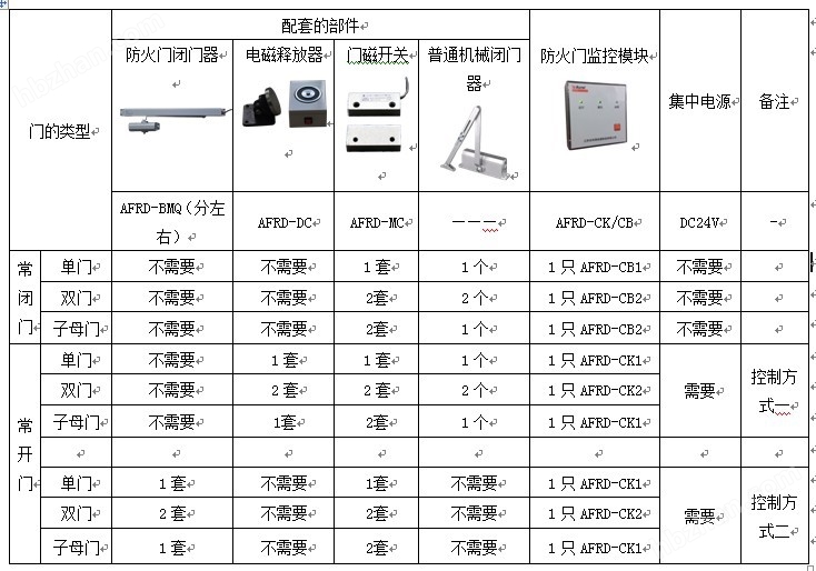 新門內部資料精準大全,準確資料解釋落實_8K34.42