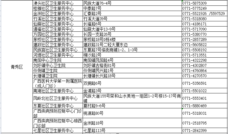 新澳門天天開彩結果出來,最新熱門解答落實_AR53.109