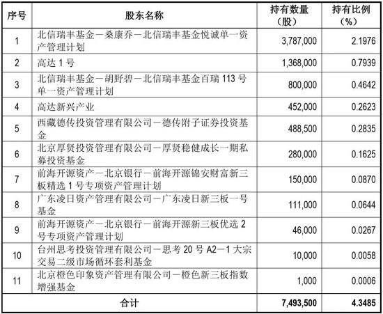 新澳天天開獎資料大全1052期,衡量解答解釋落實_潮流版79.752