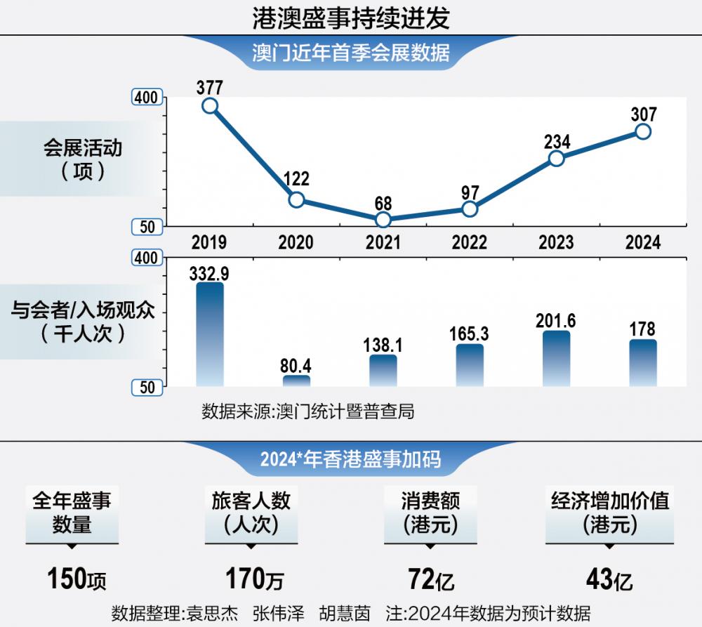 澳門100%最準一肖,數據支持方案設計_Mixed42.362