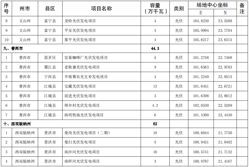 2024新澳天天免費資料,精細方案實施_鉆石版65.732