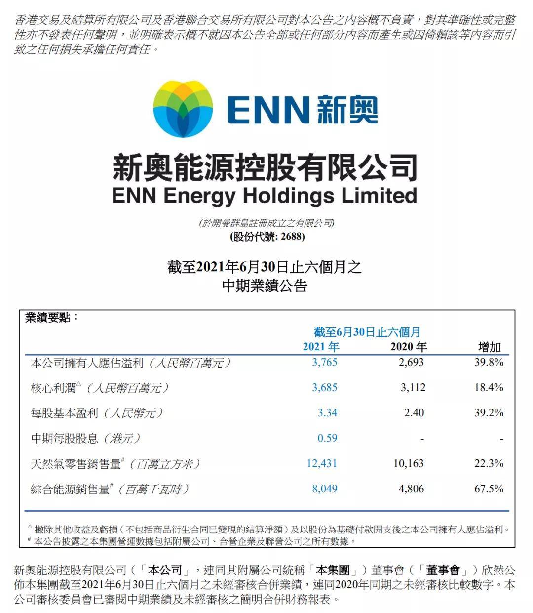 新奧內部免費資料,專家解析意見_zShop42.994