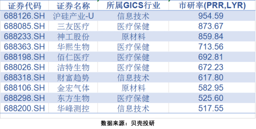 2024今晚香港開特馬,系統解答解釋落實_尊享版15.734