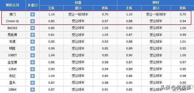 2024今晚新澳門開獎結果,正確解答落實_RX版45.555