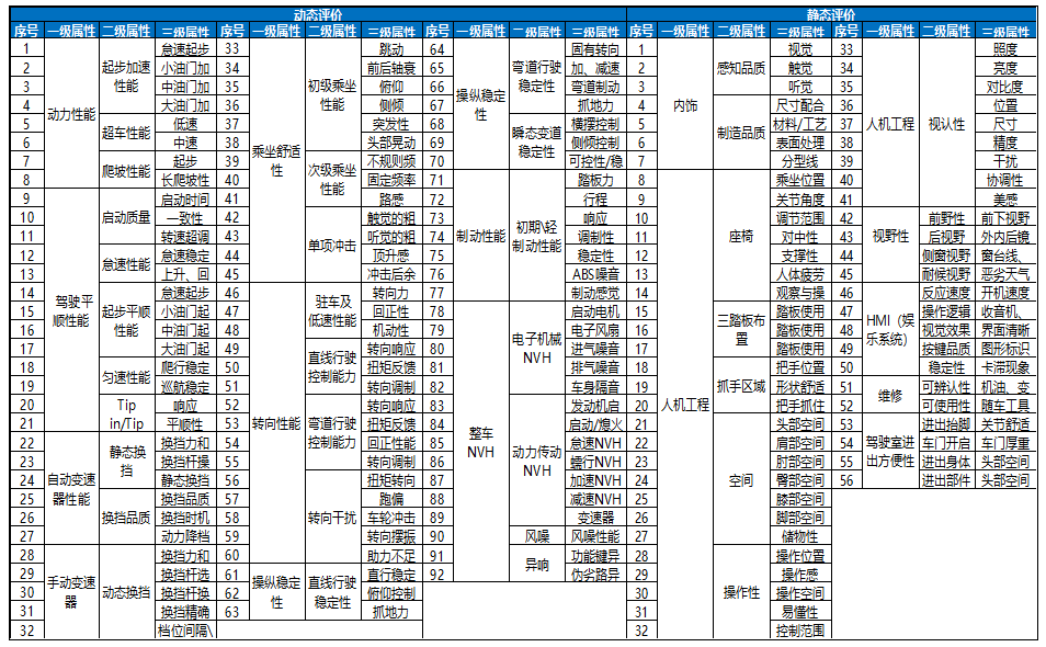 一碼一肖100%的資料,符合性策略定義研究_專屬款92.979