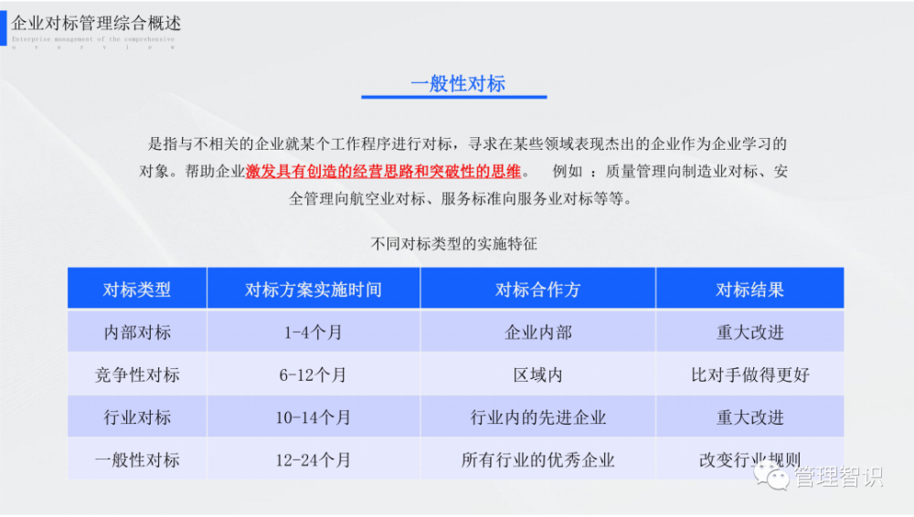 新澳準資料免費提供,有效解答解釋落實_eShop41.412