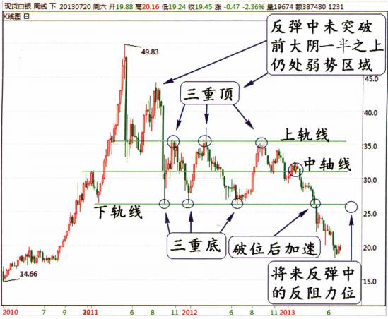 澳門管家婆一碼一肖中特,廣泛的解釋落實方法分析_WearOS25.482