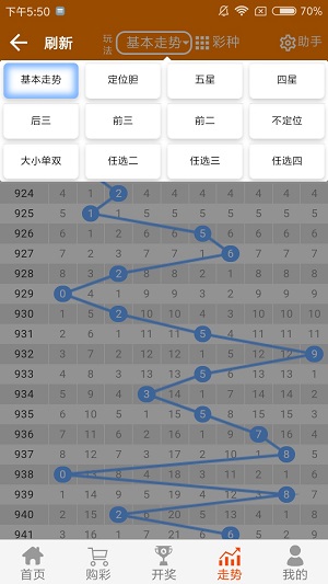 2024澳門天天開好彩大全53期,高效實施方法解析_特供版84.527