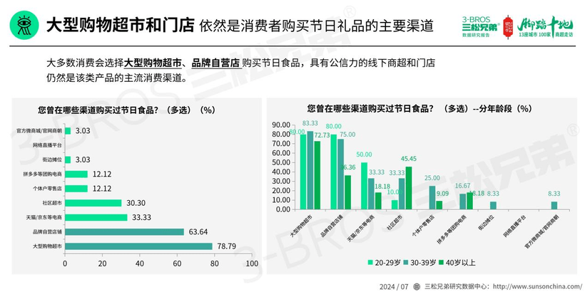 濠江論壇免費資料,實地策略評估數(shù)據(jù)_微型版70.113